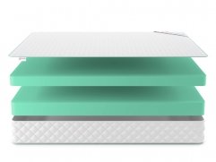 Матрас Denwir Simpl Foam 24 - 3 (изображение 3) Матрас Denwir Simpl Foam 24 - 3 (фото, изображение 3)