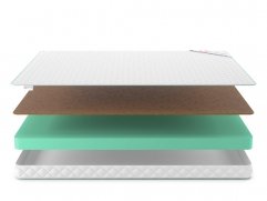 Матрас Denwir Simpl Foam Hard 11 - 3 (изображение 3) Матрас Denwir Simpl Foam Hard 11 - 3 (фото, изображение 3)