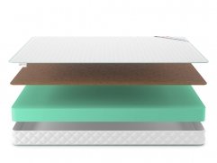 Матрас Denwir Simpl Foam Hard 15 - 3 (изображение 3) Матрас Denwir Simpl Foam Hard 15 - 3 (фото, изображение 3)