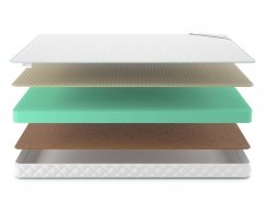 Матрас Denwir Simpl Hard Soft 12 - 3 (изображение 3) Матрас Denwir Simpl Hard Soft 12 - 3 (фото, изображение 3)