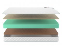 Матрас Denwir Simpl Hard Soft 16 - 3 (изображение 3) Матрас Denwir Simpl Hard Soft 16 - 3 (фото, изображение 3)