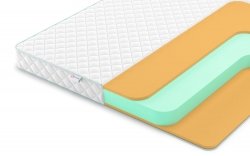 Матрас Denwir Simpl Memo 14 - 1 (изображение 1) Матрас Denwir Simpl Memo 14 - 1 (фото, изображение 1)