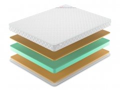 Матрас Denwir Simpl Memo 14 - 2 (изображение 2) Матрас Denwir Simpl Memo 14 - 2 (фото, изображение 2)