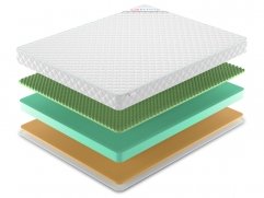 Матрас Simpl Memo Relax Foam 15 - 2 (изображение 2) Матрас Simpl Memo Relax Foam 15 - 2 (фото, изображение 2)