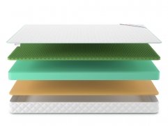 Матрас Simpl Memo Relax Foam 15 - 3 (изображение 3) Матрас Simpl Memo Relax Foam 15 - 3 (фото, изображение 3)