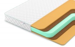 Матрас Denwir Simpl Middle Memo 16 - 1 (изображение 1) Матрас Denwir Simpl Middle Memo 16 - 1 (фото, изображение 1)