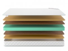 Матрас Denwir Simpl Middle Memo 16 - 3 (изображение 3) Матрас Denwir Simpl Middle Memo 16 - 3 (фото, изображение 3)