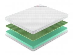 Матрас Denwir Simpl Relax 11 - 2 (изображение 2) Матрас Denwir Simpl Relax 11 - 2 (фото, изображение 2)