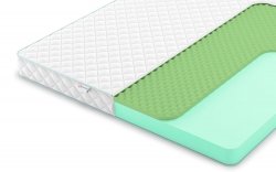 Матрас Denwir Simpl Relax 13 - 1 (изображение 1) Матрас Denwir Simpl Relax 13 - 1 (фото, изображение 1)