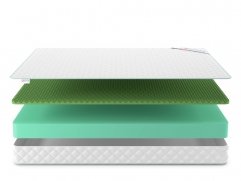 Матрас Denwir Simpl Relax 17 - 3 (изображение 3) Матрас Denwir Simpl Relax 17 - 3 (фото, изображение 3)