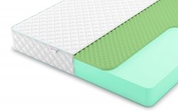 Матрас Denwir Simpl Relax 21 - 1 (изображение 1) Матрас Denwir Simpl Relax 21 - 1 (фото, изображение 1)