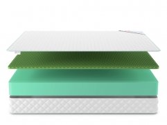 Матрас Denwir Simpl Relax 21 - 3 (изображение 3) Матрас Denwir Simpl Relax 21 - 3 (фото, изображение 3)