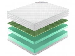Матрас Denwir Simpl Relax 27 - 2 (изображение 2) Матрас Denwir Simpl Relax 27 - 2 (фото, изображение 2)