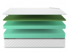 Матрас Denwir Simpl Relax 27 - 3 (изображение 3) Матрас Denwir Simpl Relax 27 - 3 (фото, изображение 3)