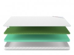 Матрас Denwir Simpl Relax 8 - 3 (изображение 3) Матрас Denwir Simpl Relax 8 - 3 (фото, изображение 3)