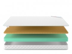 Матрас Simpl Relax Memo 13 - 3 (изображение 3) Матрас Simpl Relax Memo 13 - 3 (фото, изображение 3)