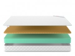 Матрас Simpl Relax Memo 17 - 3 (изображение 3) Матрас Simpl Relax Memo 17 - 3 (фото, изображение 3)