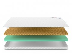 Матрас Simpl Relax Memo 8 - 3 (изображение 3) Матрас Simpl Relax Memo 8 - 3 (фото, изображение 3)