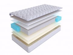 Матрас SkySleep Joy Strutto S1000 - главное фото Матрас SkySleep Joy Strutto S1000 (фото)