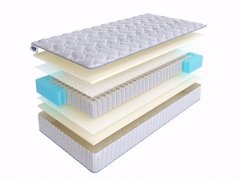 Матрас SkySleep Joy Twin Foam S500 Joy Twin Foam S500