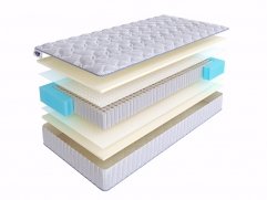 Матрас SkySleep Joy Twin Foam S1000 Joy Twin Foam S1000
