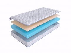 Roller Cotton 10 Latex Roller Cotton 10 Latex