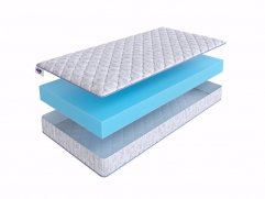 Roller Cotton 14 Roller Cotton 14