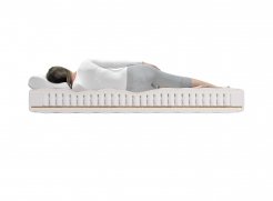 Матрас Промтекс-Ориент Soft Престиж - 2 (изображение 2) Матрас Промтекс-Ориент Soft Престиж - 2 (фото, изображение 2)