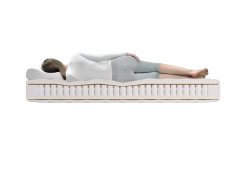 Матрас Промтекс-Ориент Soft Вариант - 1 (изображение 1) Матрас Промтекс-Ориент Soft Вариант - 1 (фото, изображение 1)