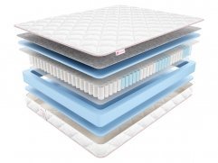 Матрас Sontelle Coste Libby Матрас Sontelle Coste Libby (фото)