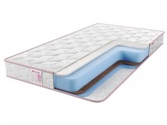 Матрас Sontelle Libre Roll 18 city Матрас Sontelle Libre Roll 18 city (фото)