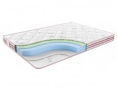 Матрас Sontelle Sante Roll 15 harmony R Матрас Sontelle Sante Roll 15 harmony R (фото)