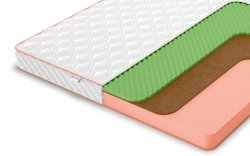 Матрас Denwir Top Balance Relax 14 - 1 (изображение 1) Матрас Denwir Top Balance Relax 14 - 1 (фото, изображение 1)