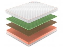 Матрас Denwir Top Balance Relax 14 - 2 (изображение 2) Матрас Denwir Top Balance Relax 14 - 2 (фото, изображение 2)