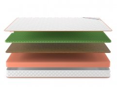 Матрас Denwir Top Balance Relax 14 - 3 (изображение 3) Матрас Denwir Top Balance Relax 14 - 3 (фото, изображение 3)