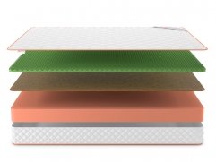 Матрас Top Balance Relax 18 - 3 (изображение 3) Матрас Top Balance Relax 18 - 3 (фото, изображение 3)