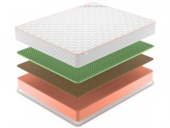 Матрас Denwir Top Balance Relax 22 - 2 (изображение 2) Матрас Denwir Top Balance Relax 22 - 2 (фото, изображение 2)