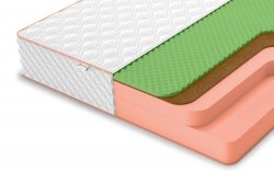 Матрас Denwir Top Balance Relax 28 - 1 (изображение 1) Матрас Denwir Top Balance Relax 28 - 1 (фото, изображение 1)