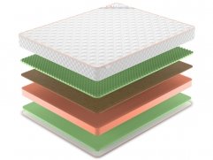 Матрас Denwir Top Balance Relax Plus 17 - 2 (изображение 2) Матрас Denwir Top Balance Relax Plus 17 - 2 (фото, изображение 2)