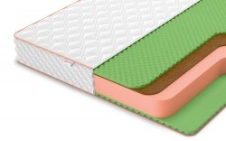 Матрас Denwir Top Balance Relax Plus 21 - 1 (изображение 1) Матрас Denwir Top Balance Relax Plus 21 - 1 (фото, изображение 1)