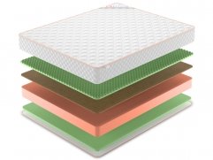 Матрас Denwir Top Balance Relax Plus 21 - 2 (изображение 2) Матрас Denwir Top Balance Relax Plus 21 - 2 (фото, изображение 2)