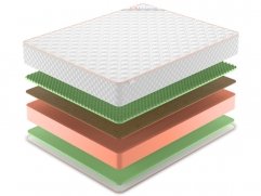 Матрас Denwir Top Balance Relax Plus 25 - 2 (изображение 2) Матрас Denwir Top Balance Relax Plus 25 - 2 (фото, изображение 2)