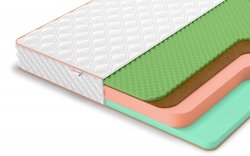 Матрас Denwir Top Eco Balance Relax 19 - 1 (изображение 1) Матрас Denwir Top Eco Balance Relax 19 - 1 (фото, изображение 1)
