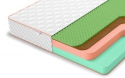 Матрас Top Eco Balance Relax 24 - 1 (изображение 1) Матрас Top Eco Balance Relax 24 - 1 (фото, изображение 1)