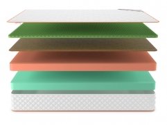 Матрас Top Eco Balance Relax 24 - 3 (изображение 3) Матрас Top Eco Balance Relax 24 - 3 (фото, изображение 3)