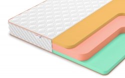 Матрас Top Eco Memo 19 - 1 (изображение 1) Матрас Top Eco Memo 19 - 1 (фото, изображение 1)