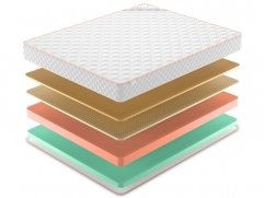 Матрас Denwir Top Eco Memo Soft 19 - 2 (изображение 2) Матрас Denwir Top Eco Memo Soft 19 - 2 (фото, изображение 2)