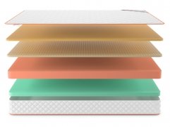 Матрас Denwir Top Eco Memo Soft 19 - 3 (изображение 3) Матрас Denwir Top Eco Memo Soft 19 - 3 (фото, изображение 3)