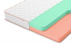 Матрас Denwir Top Eco Mix 20 - 1 (изображение 1) Матрас Denwir Top Eco Mix 20 - 1 (фото, изображение 1)