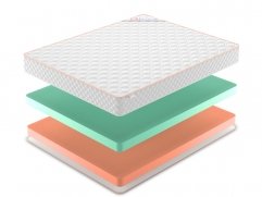 Матрас Denwir Top Eco Mix 20 - 2 (изображение 2) Матрас Denwir Top Eco Mix 20 - 2 (фото, изображение 2)